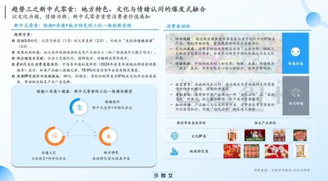 进入“深水区”引爆市场有5大风口电子pg沙利文张葛建：零食创新(图7)