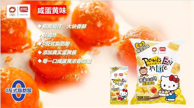 ello Kitty掀起Z世代童年回忆杀pg电子入口“一口酥脆一口可爱”盼盼×H(图2)