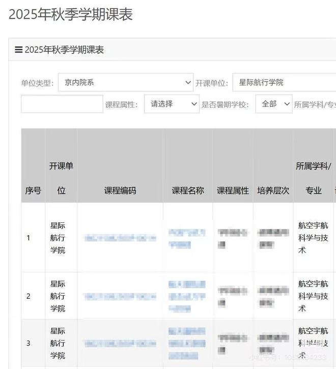国科大回应“星际航行学院”：确发了通知 