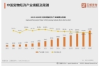 大品牌：麦富迪、皇家、疯狂小狗位列前三p